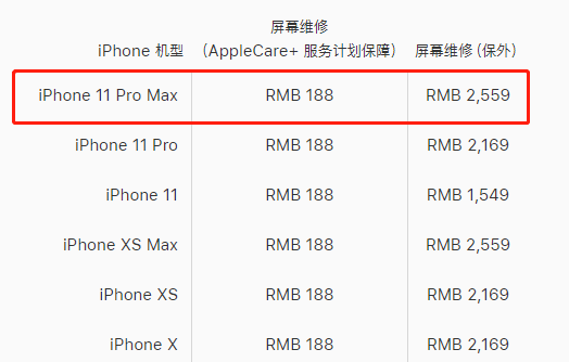 滨江区苹果11PM维修点分享苹果11Pro Max换屏大概多少钱