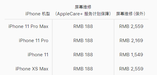 滨江区苹果11换屏维修店分享换一个iPhone11原装屏幕大概多少费用