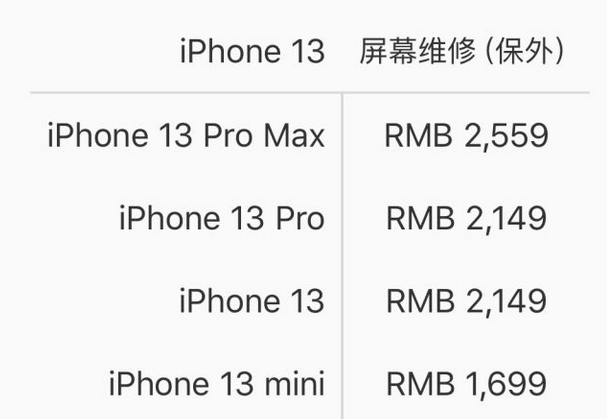 滨江区苹果13pro外屏维修点分享iPhone13Pro换外屏多少钱