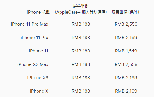 滨江区苹果x换屏价格分享iPhone X碎屏维修和换屏哪个比较划算