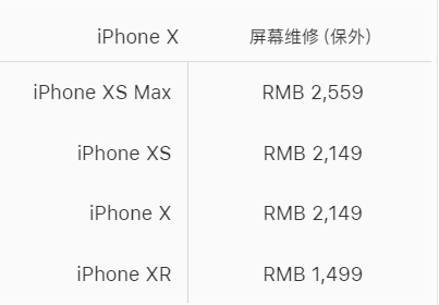苹果xr换屏维修价格滨江区分享苹果xr内外屏坏了修得多少钱