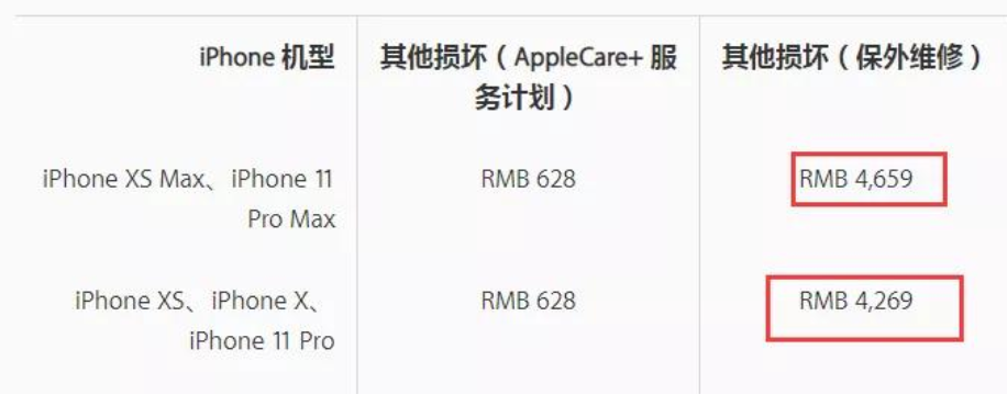 滨江区苹果11pro换主板服务店分享iPhone 11 Pro主板坏了值得换吗