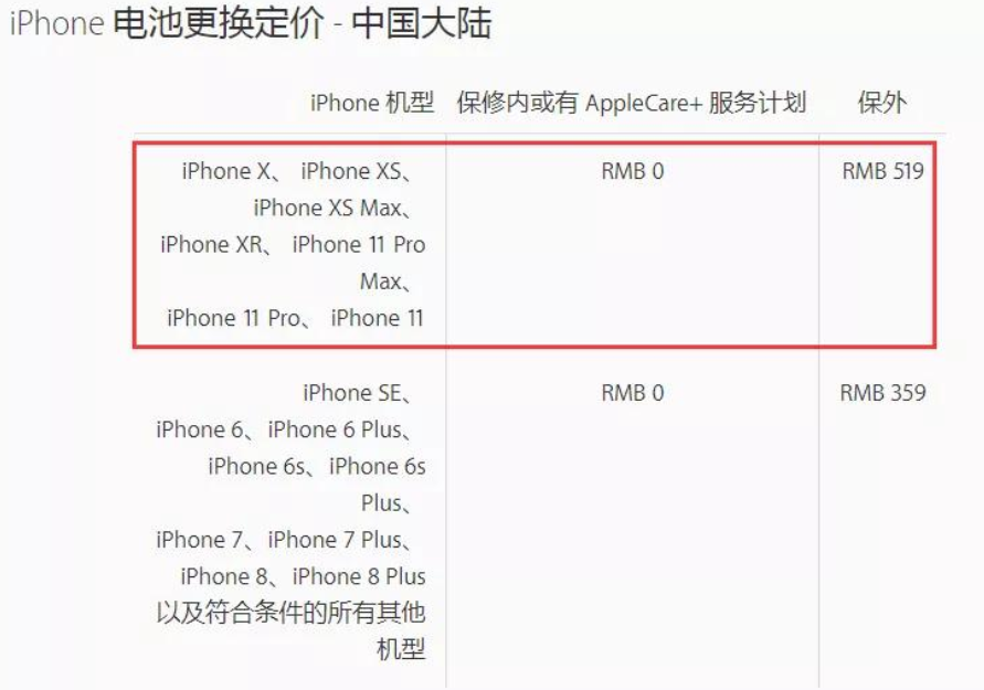 滨江区苹果11pro换主板服务店分享iPhone 11 Pro主板坏了值得换吗